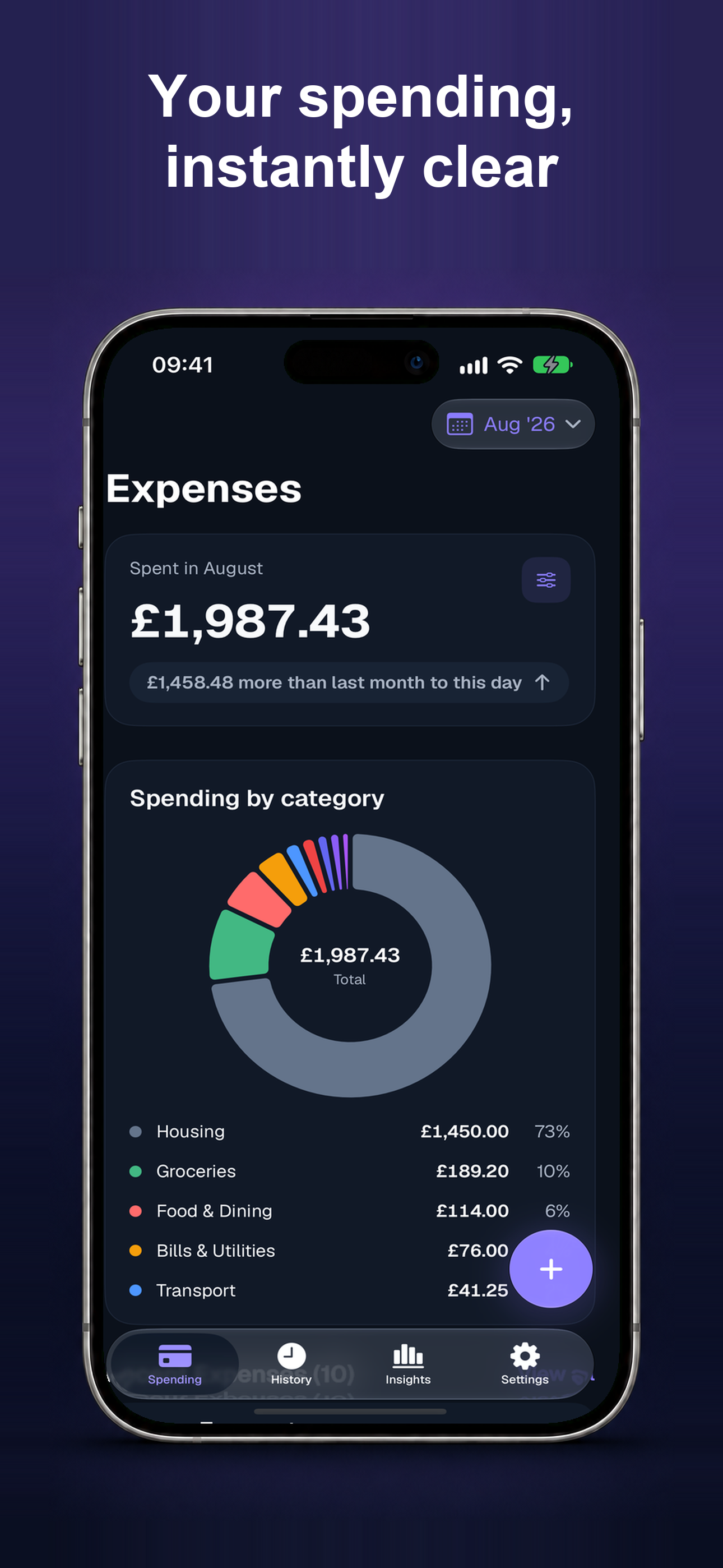 Spendra screenshot: Dashboard showing monthly spending total and category breakdown