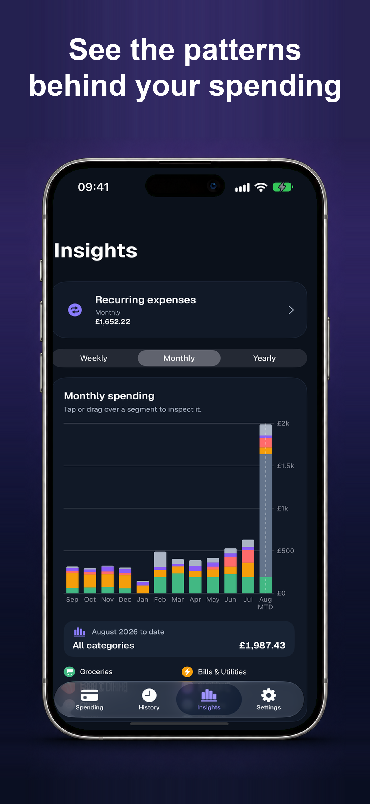Spendra screenshot: Insights showing monthly spending trends over time